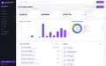 LensDesk — dashboard view