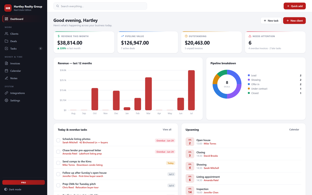 AgentDesk — dashboard view