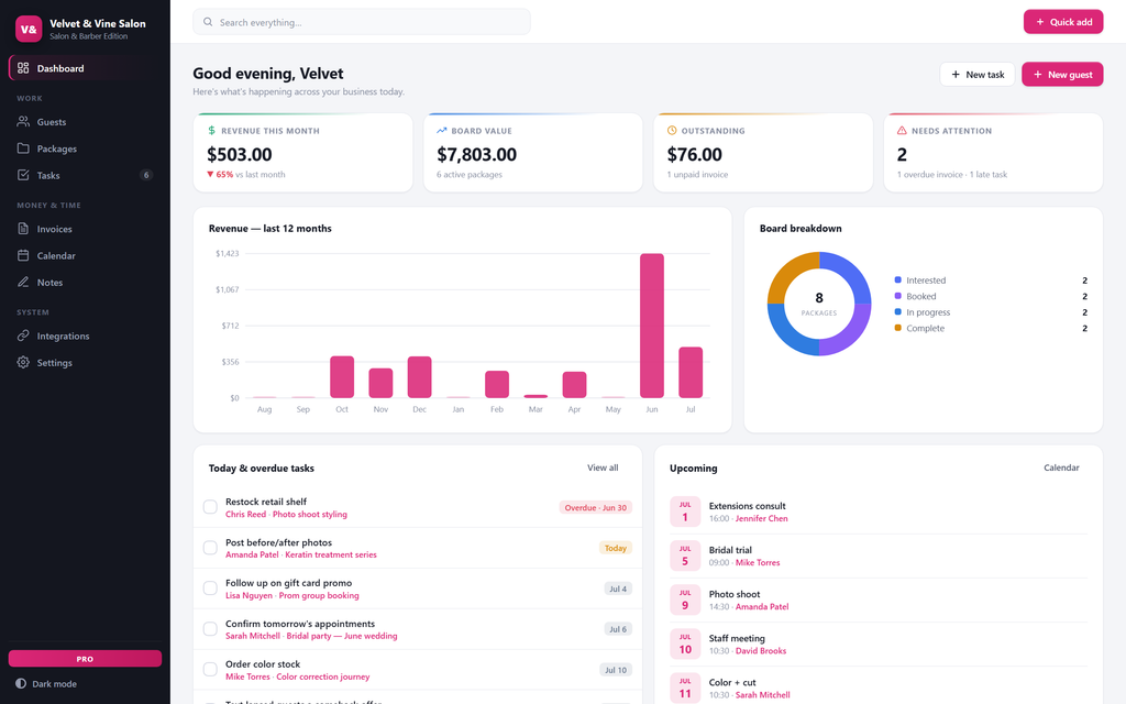 SalonDesk — dashboard view