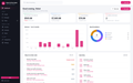 SalonDesk — dashboard view