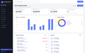 BizDesk — dashboard view