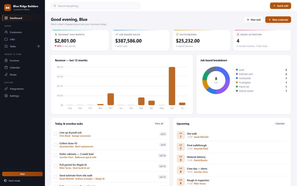 BuildDesk — dashboard view