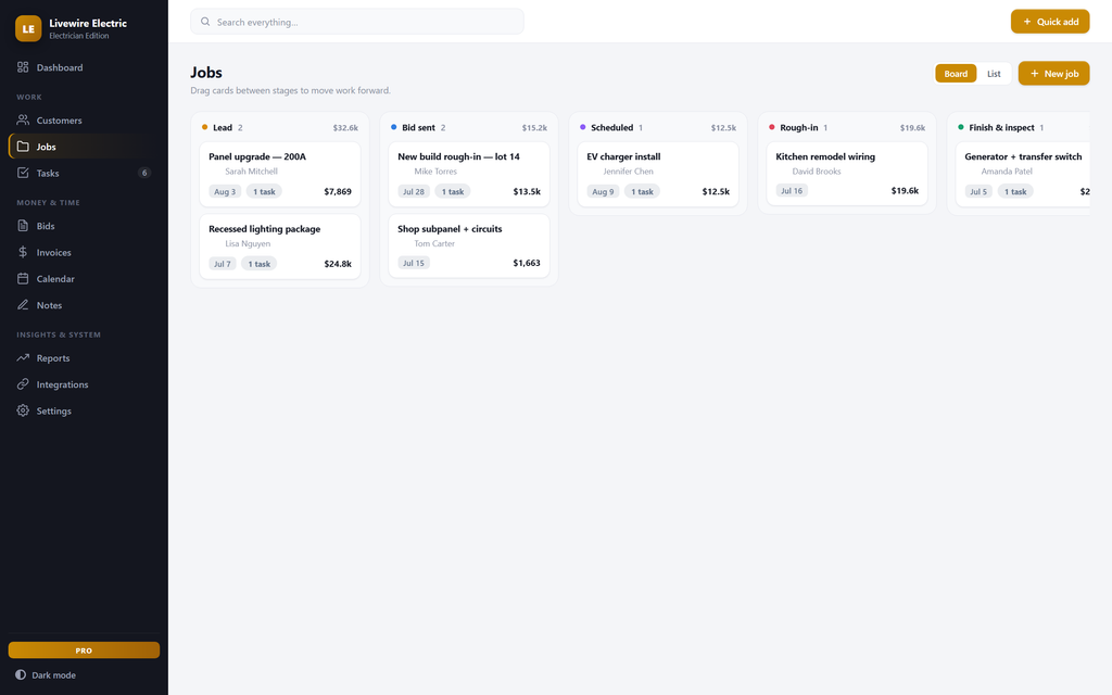 VoltDesk — board view