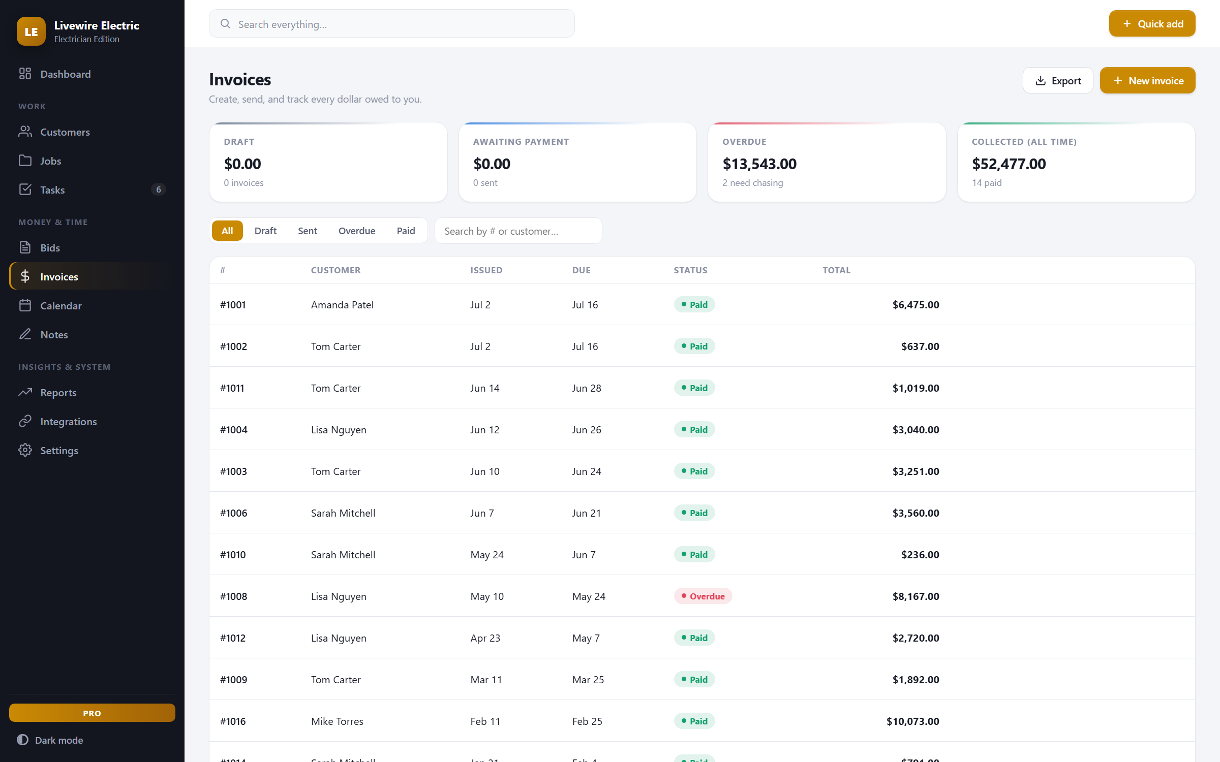 VoltDesk — invoices view