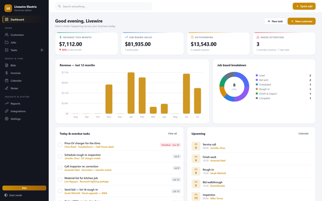 VoltDesk Pro — Every job from bid to final inspection
