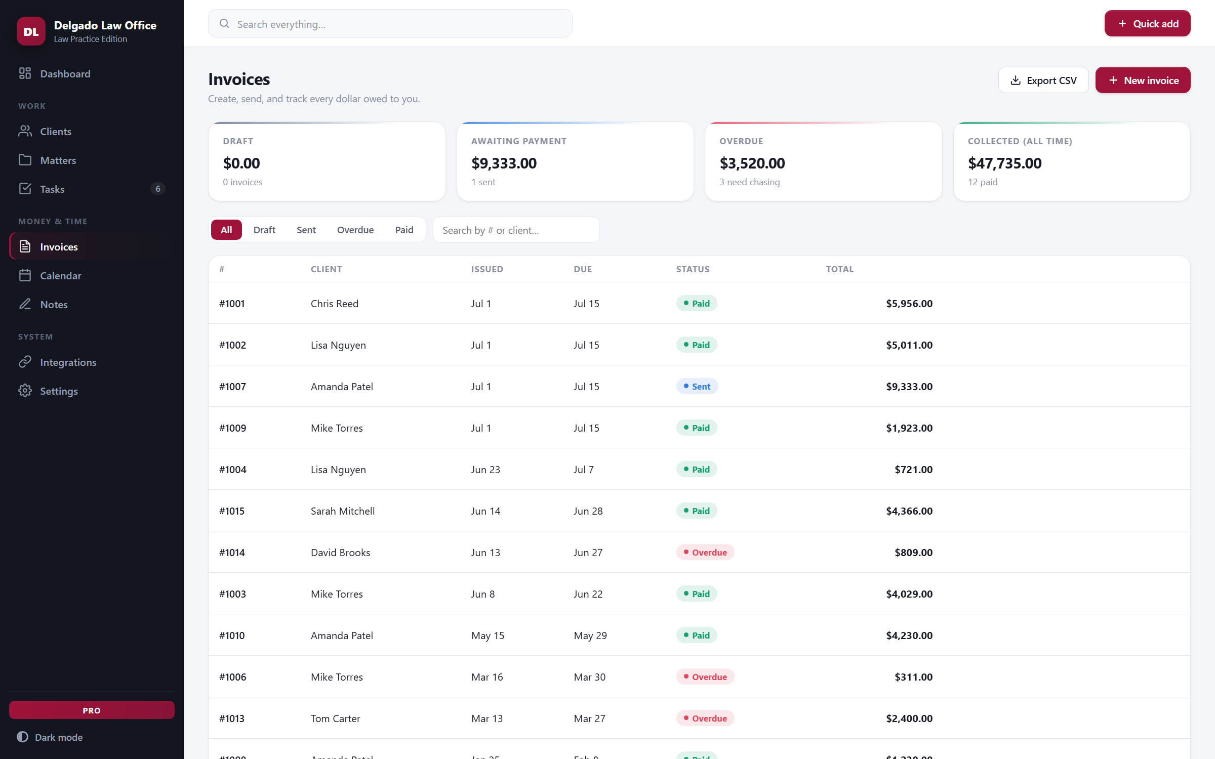 CaseDesk — invoices view