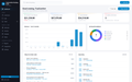 AirDesk — dashboard view