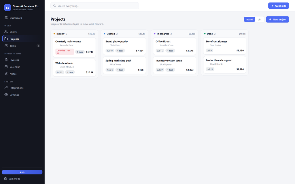 BizDesk — board view