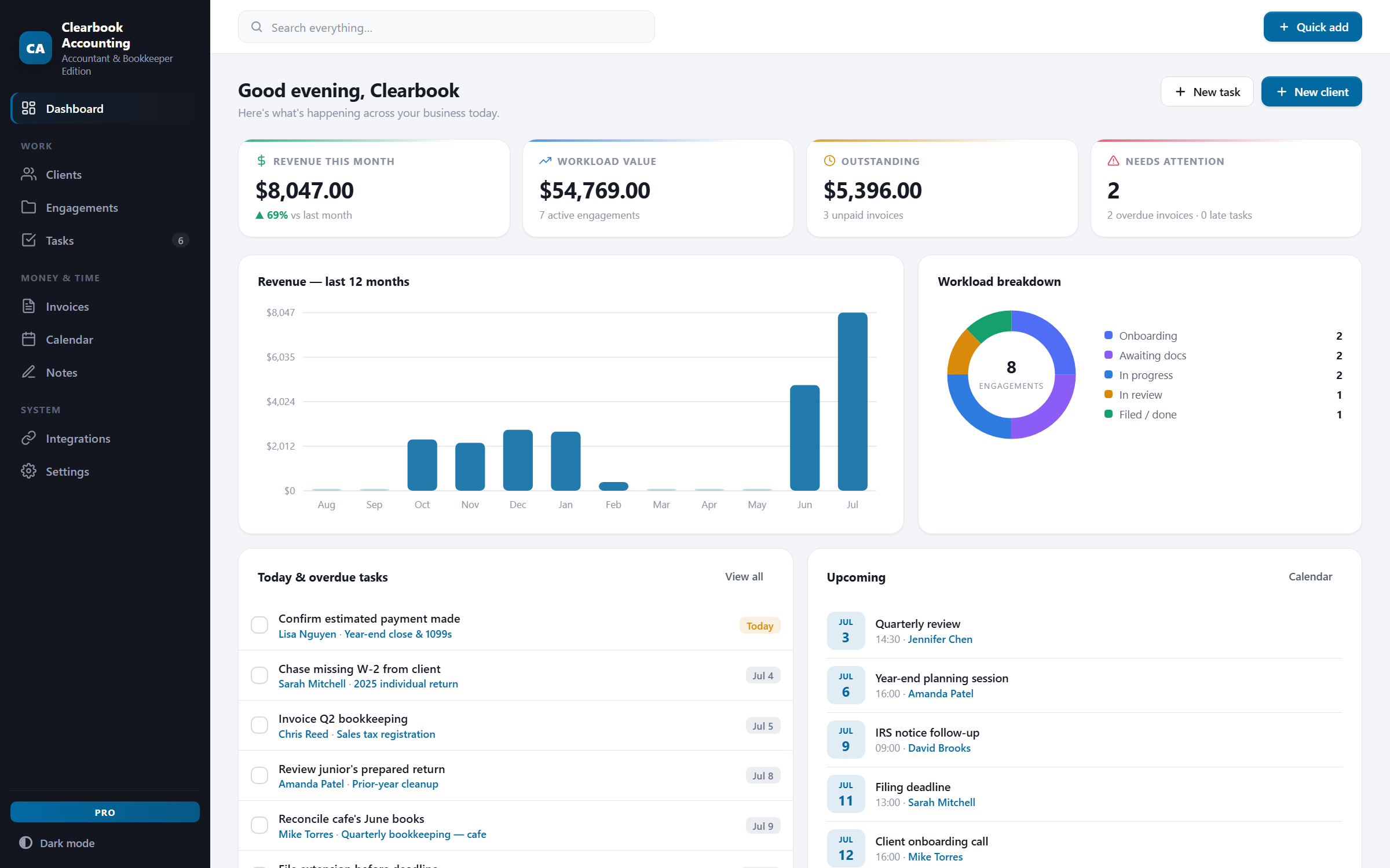 LedgerDesk — dashboard view