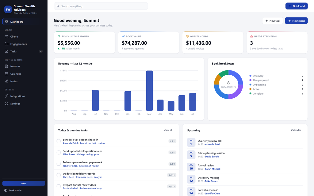 AdvisorDesk — dashboard view