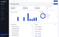 AdvisorDesk — dashboard view