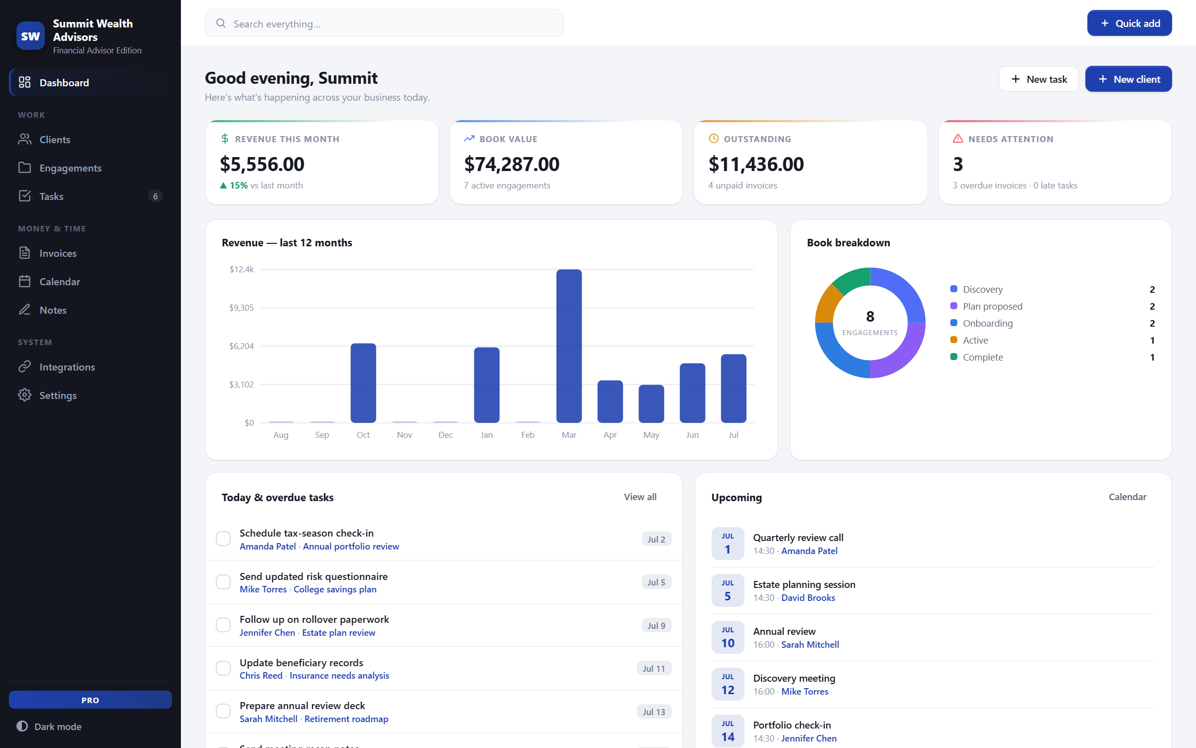AdvisorDesk — dashboard view
