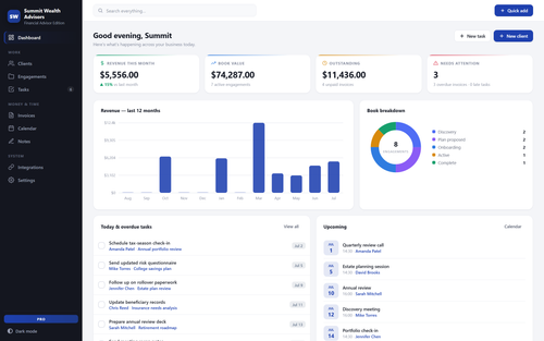 AdvisorDesk — dashboard view