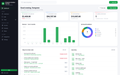 LawnDesk — dashboard view