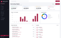 CaseDesk — dashboard view