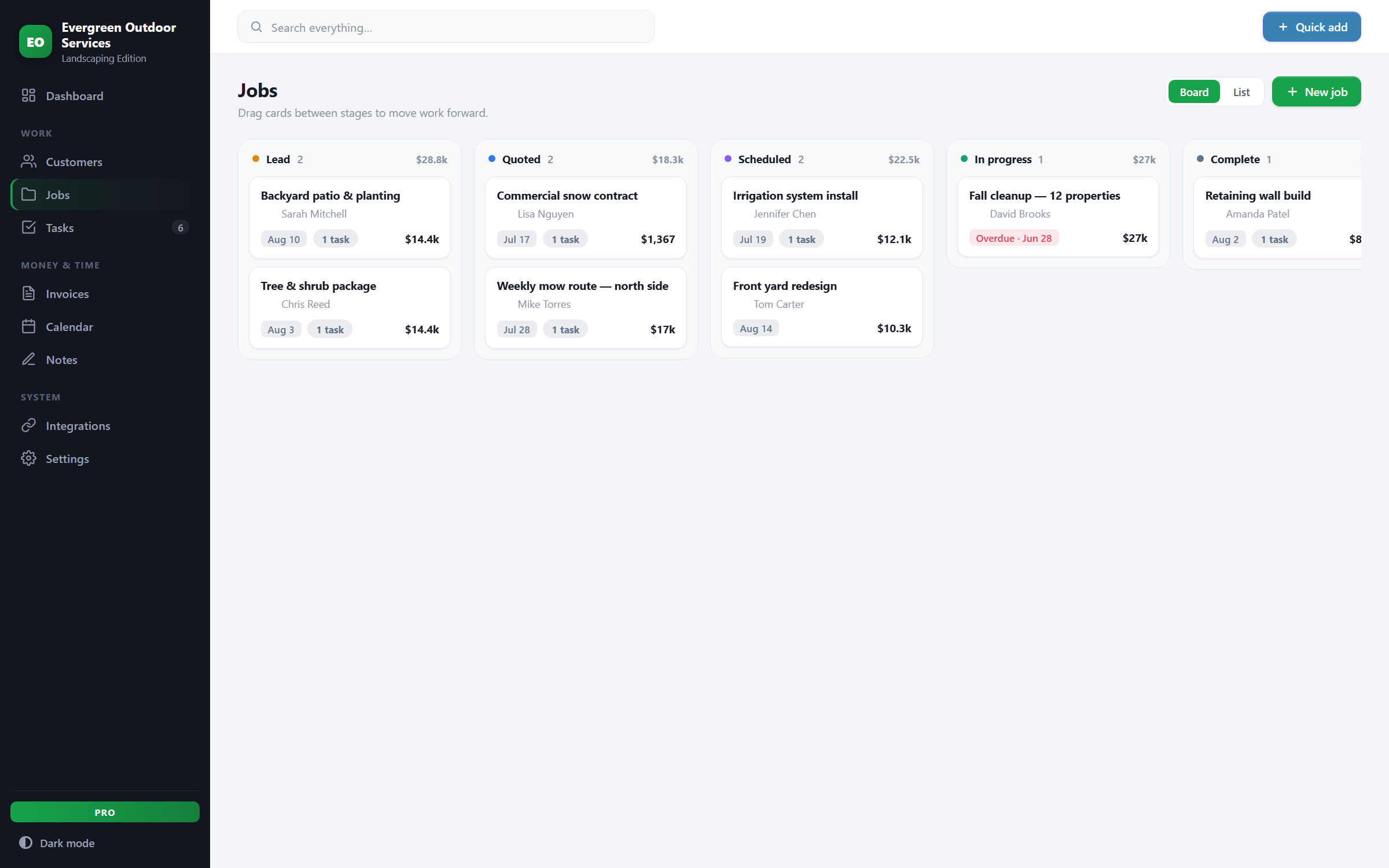 LawnDesk — board view