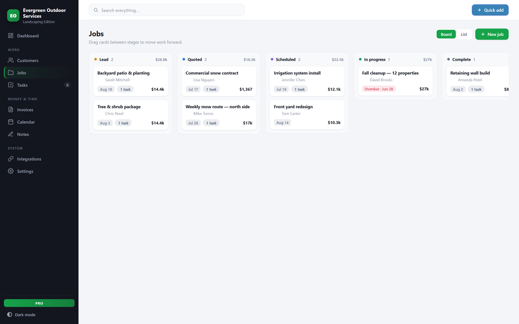 LawnDesk — board view
