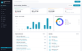 CleanDesk — dashboard view