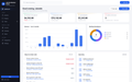 OpsDesk — dashboard view