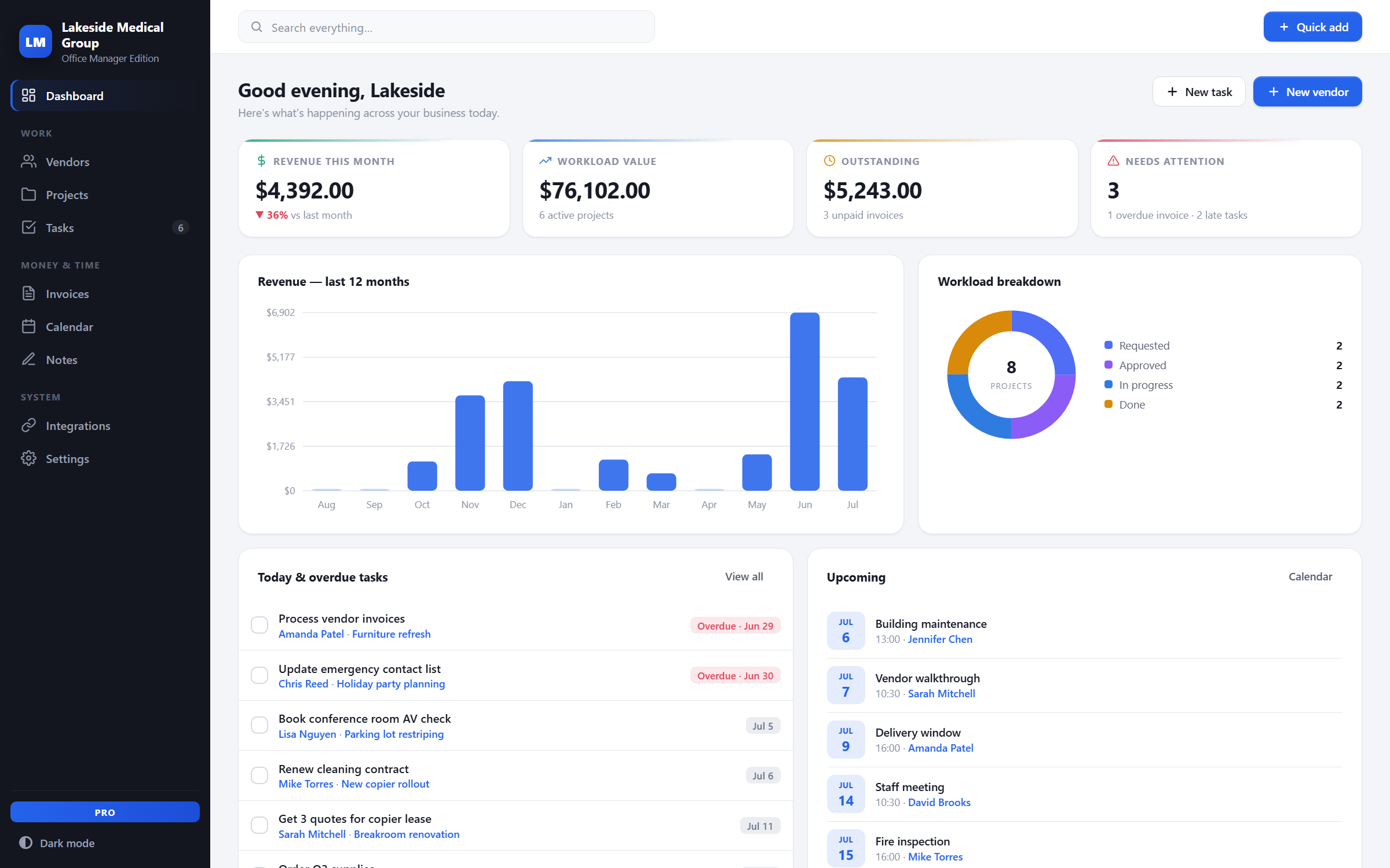 OpsDesk — dashboard view
