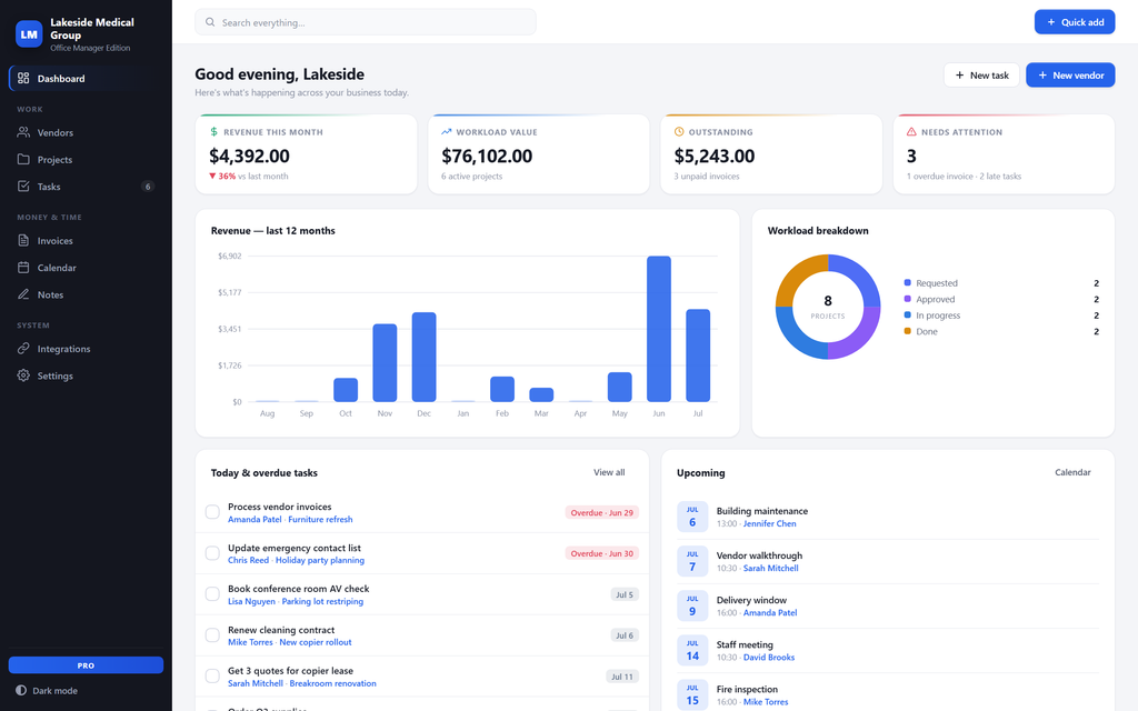 OpsDesk — dashboard view