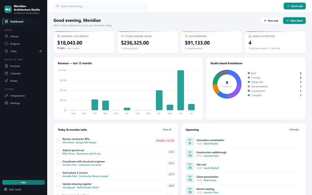 StudioDesk — dashboard view