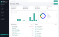 StudioDesk — dashboard view