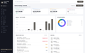 RoofDesk — dashboard view