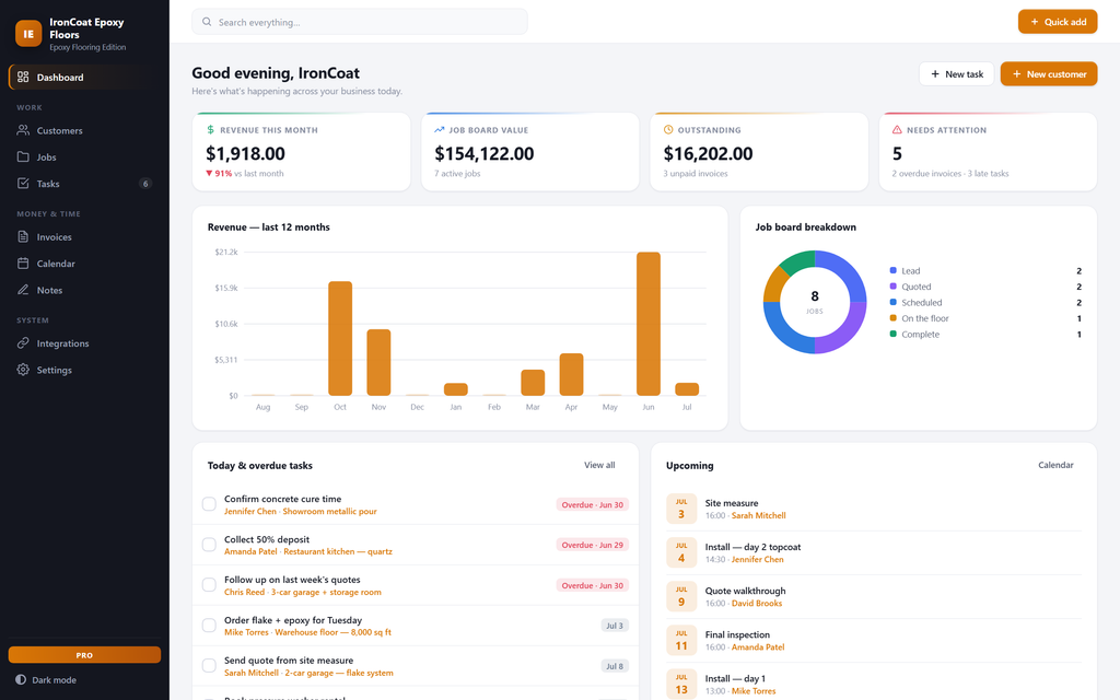 FloorDesk — dashboard view