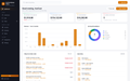 FloorDesk — dashboard view